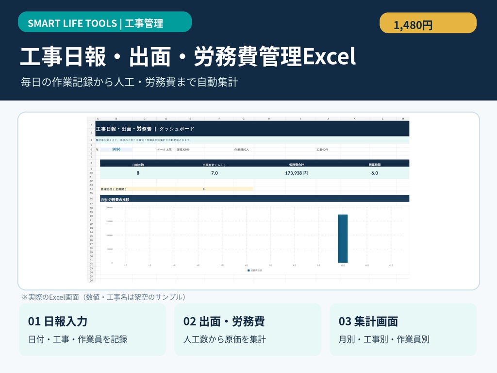 【Excel】工事日報・出面・労務費管理テンプレート|工事別・作業員別に自動集計