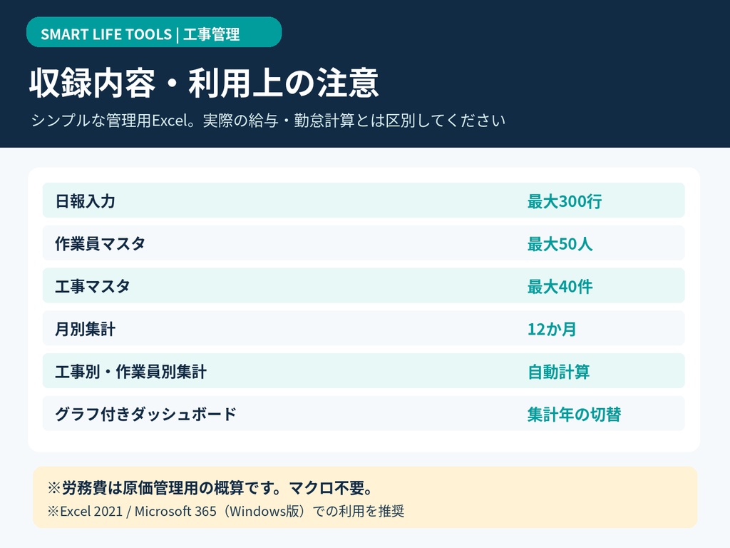 【Excel】工事日報・出面・労務費管理テンプレート|工事別・作業員別に自動集計