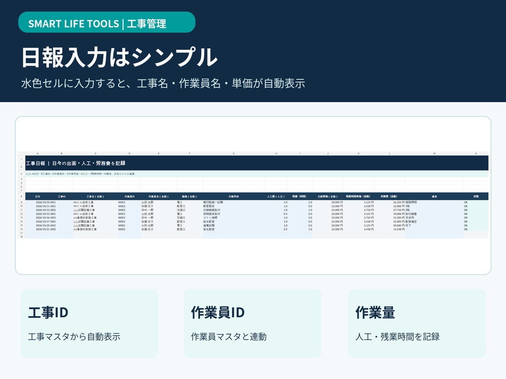 【Excel】工事日報・出面・労務費管理テンプレート|工事別・作業員別に自動集計