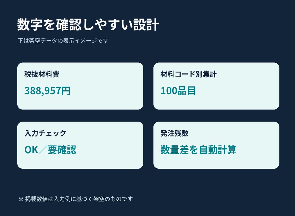 【Excel】設備工事の材料拾い・数量集計テンプレート|材料別集計・ロス率・材料費・手配残管理