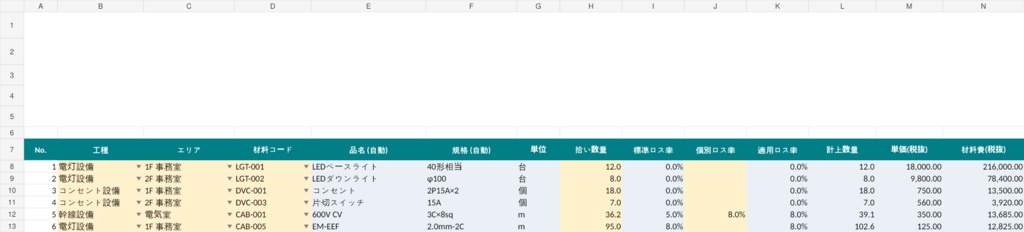 【Excel】設備工事の材料拾い・数量集計テンプレート|材料別集計・ロス率・材料費・手配残管理