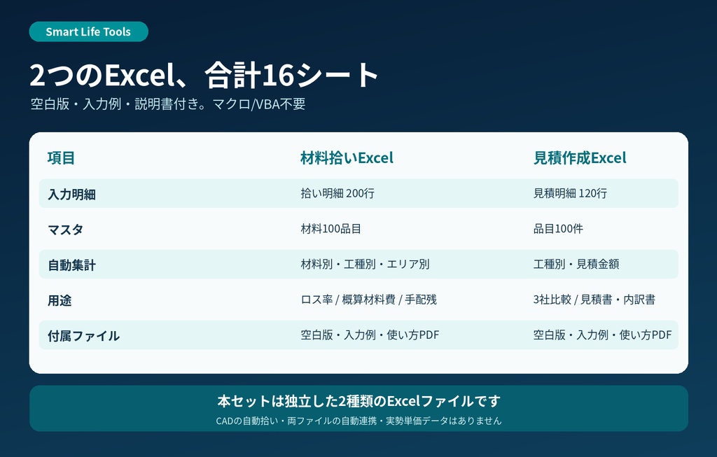 【Excel 2点セット】設備工事の材料拾い・見積作成|数量集計・ロス率・3社比較・見積書印刷