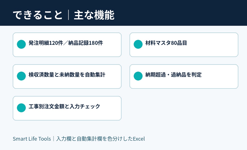 【Excel】設備工事の資材発注・納品・未納管理|納期超過・発注残・工事別集計