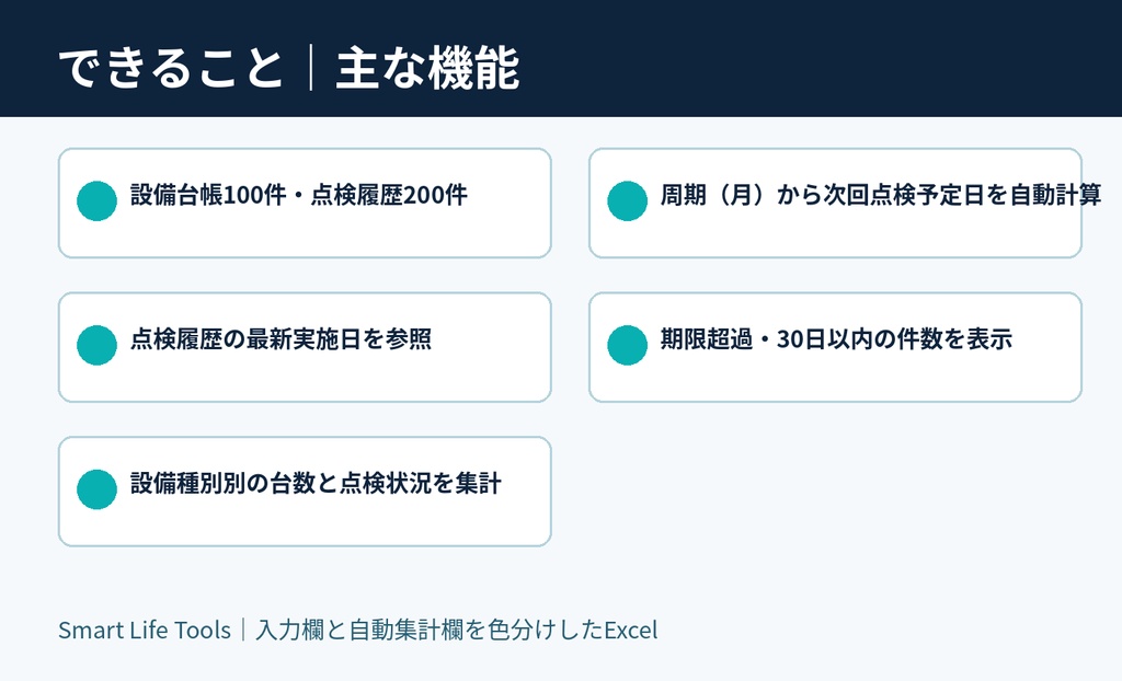 【Excel】設備台帳・定期点検管理テンプレート|次回予定日・期限超過・点検履歴