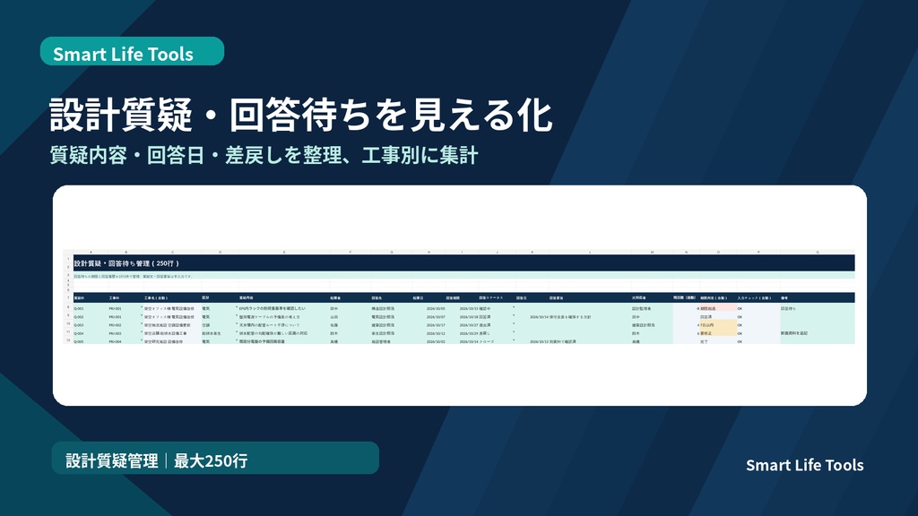 【Excel】施工図・設計質疑・承認状況管理テンプレート|回答期限・差戻し・工事別集計