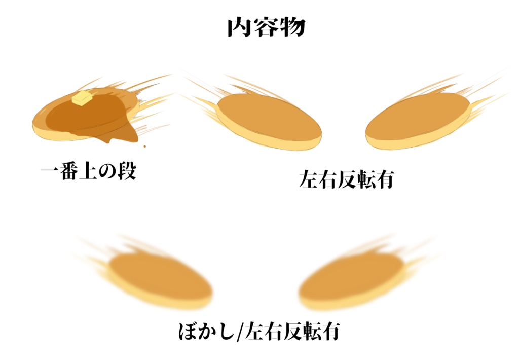 【無料・投げ銭】パンケーキ飛んでるだけ
