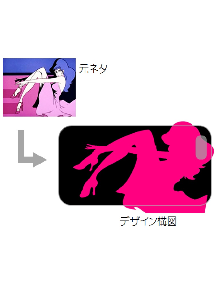 iPhone5ケース@峰不二子