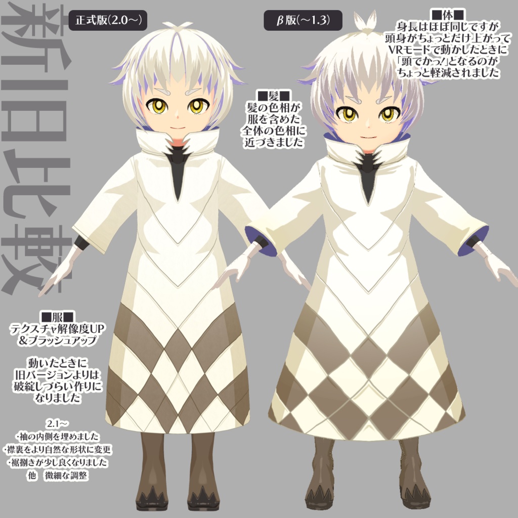 擬人化 手描き アナログイラスト 3 れれれ on X: 