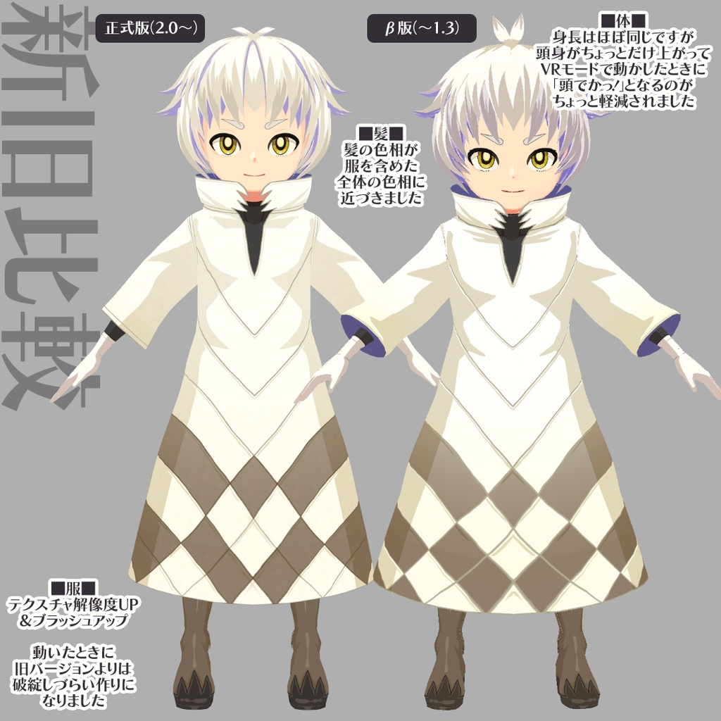 アニメ風3dモデル Vrm 鳥の擬人化シロフクロウ Colornix Booth アニメ風3dモデル Vrm 鳥の擬人化シロフクロウ Colornix Booth