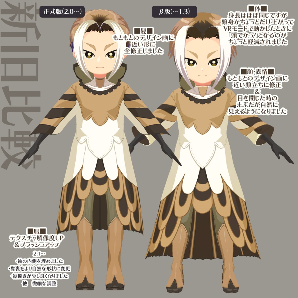 【オリジナル3Dモデル/VRM】鳥の擬人化メンフクロウ