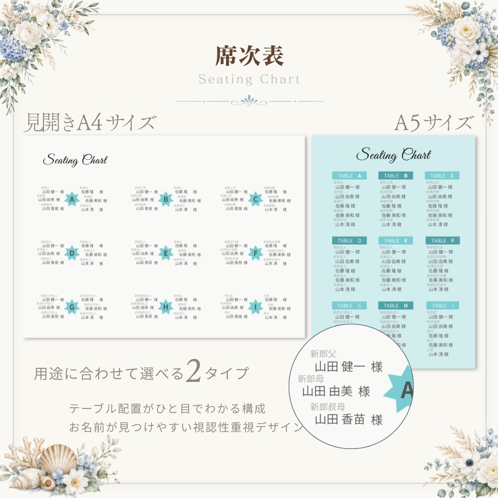 結婚式ペーパーアイテムセット|Bloom Blue|プロフィールブック・席次表・招待状・WEB招待状|Canva編集対応