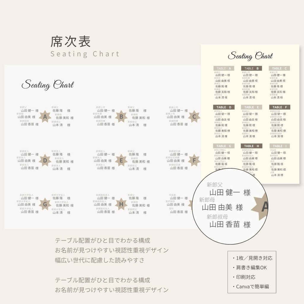 【Canvaテンプレ】ウェディングセット|プロフィールブック・招待状・席次表(ブルー)Bloom