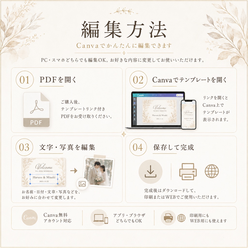 ドレス色当てクイズ 3色テンプレート|案内ボード・投票ラベル付き|Canva編集OK|結婚式演出