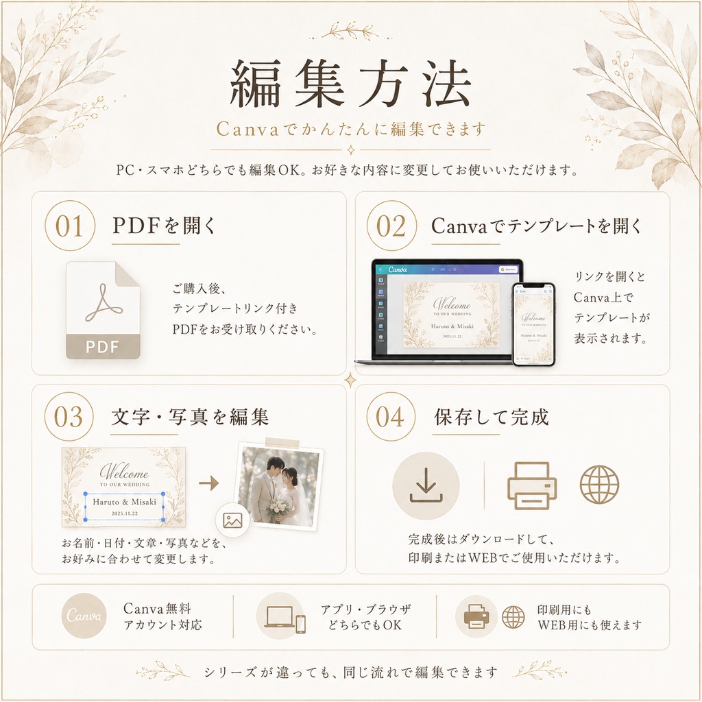 【Canvaテンプレ】ドレス色当てクイズ 投票カードセット|案内ボード・投票カード・投票BOXラベル付き|韓国っぽ淡色デザイン