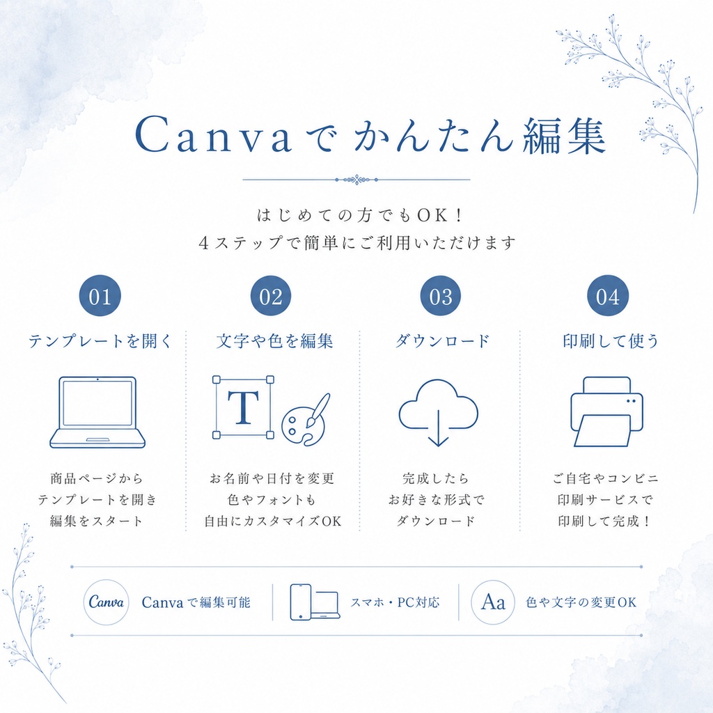 【Canvaテンプレート】ウェルカムボード&受付サインセット|Bloom Blue|結婚式ペーパーアイテム