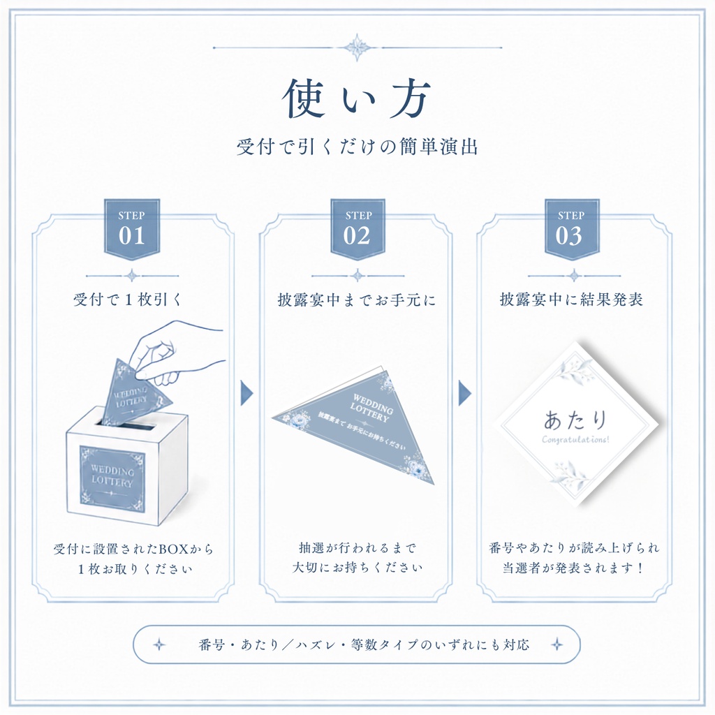 ウェディング宝くじ・抽選くじセット|Bloom Blue|Canva編集対応