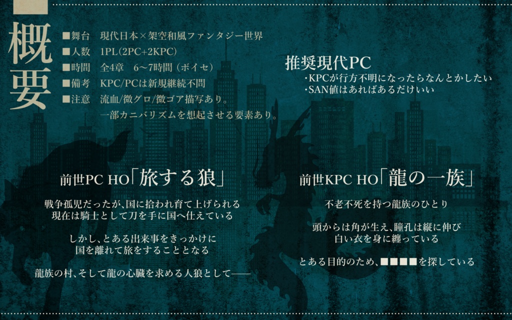 【スチル追加!】CoC6th タイマンシナリオ「今昔狼龍奇譚」