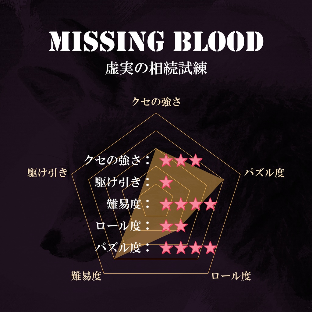 GMレス可 3人用マーダーミステリー「Missing Blood 虚実の相続試練」