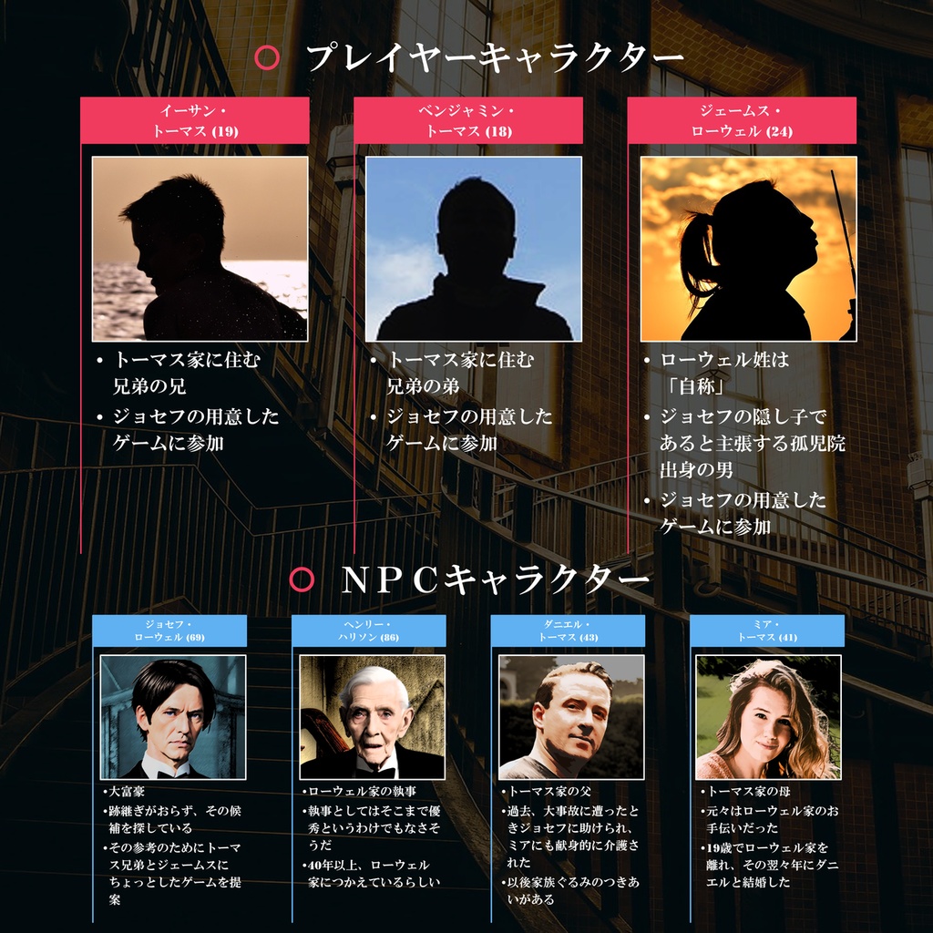 GMレス可 3人用マーダーミステリー「Missing Blood 虚実の相続試練」