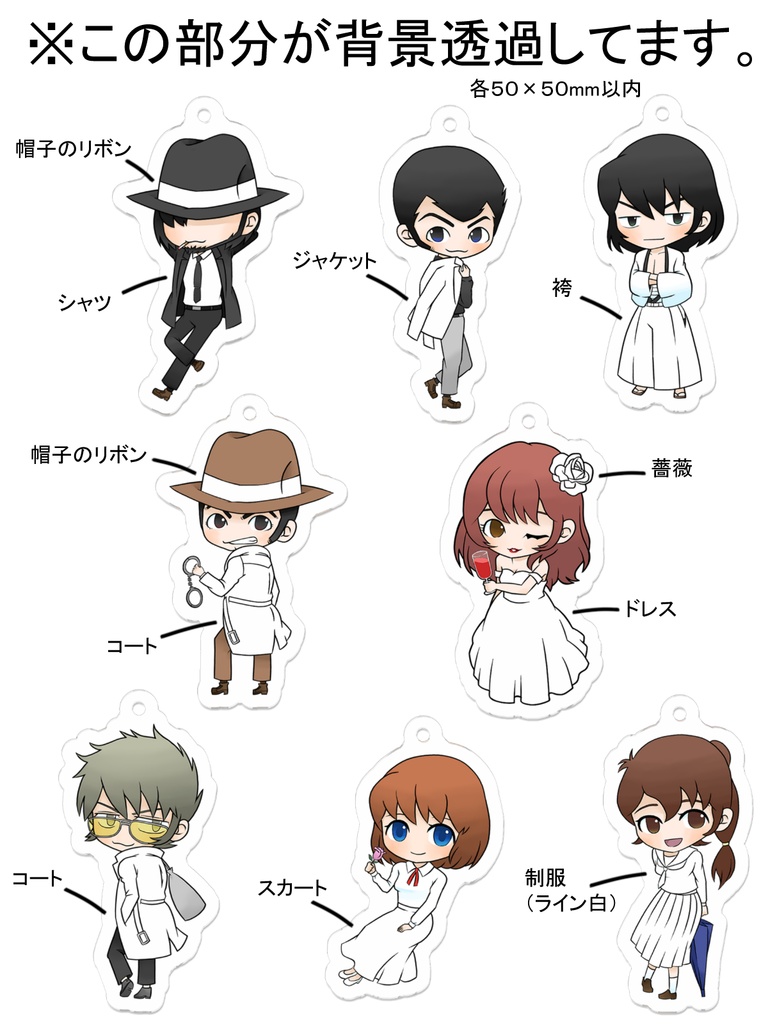 推しに好きな景色を着せられるアクキー