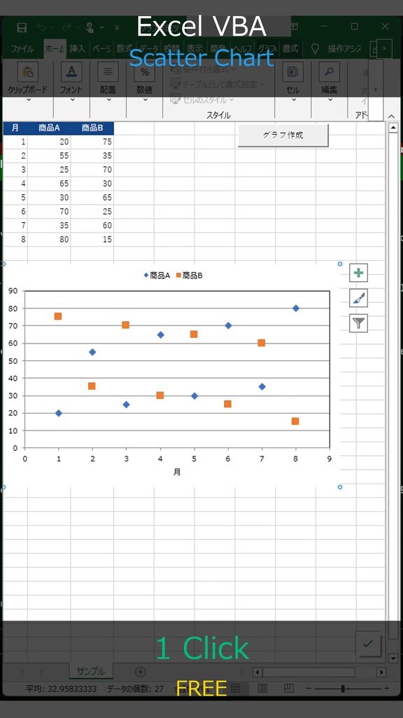 【Excel VBA】散布図ワンクリック生成マクロ
