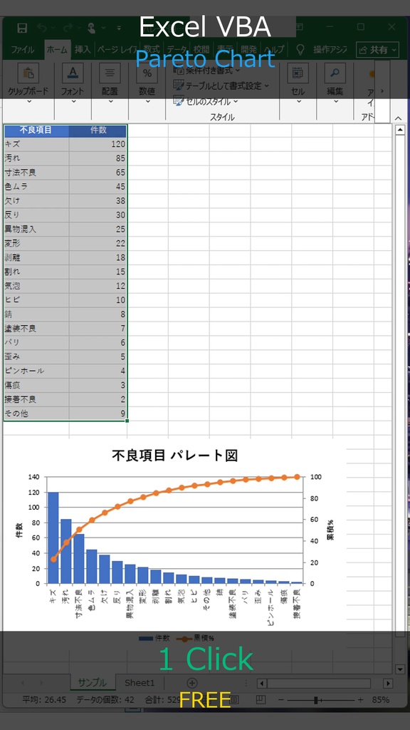 【Excel VBA】パレート図ワンクリック生成マクロ