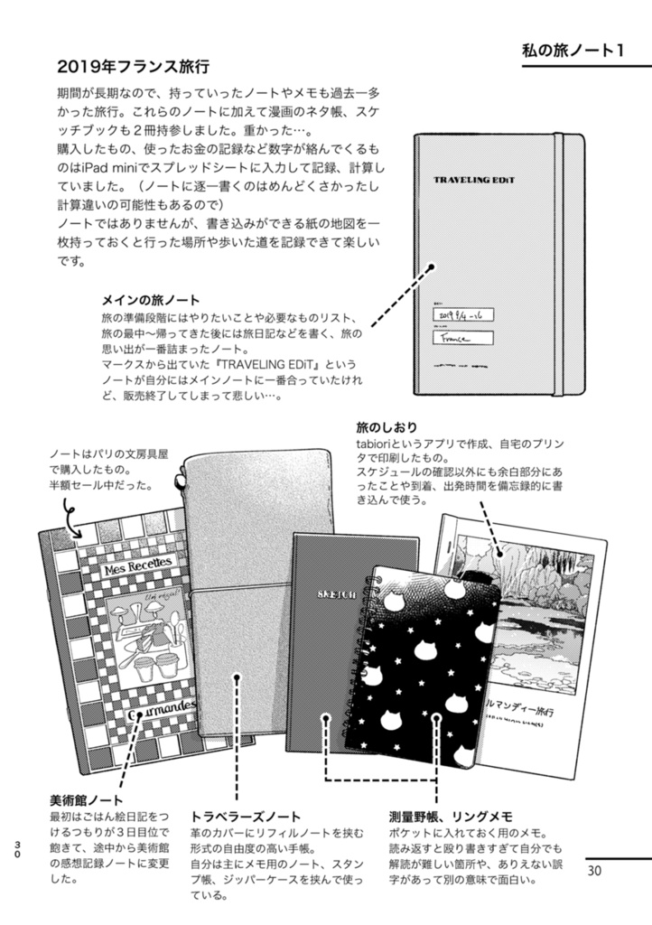 旅ノートのススメ