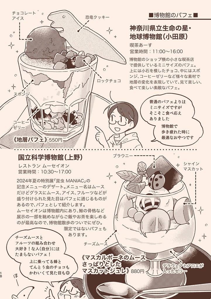 よりみちパフェ記録ノート