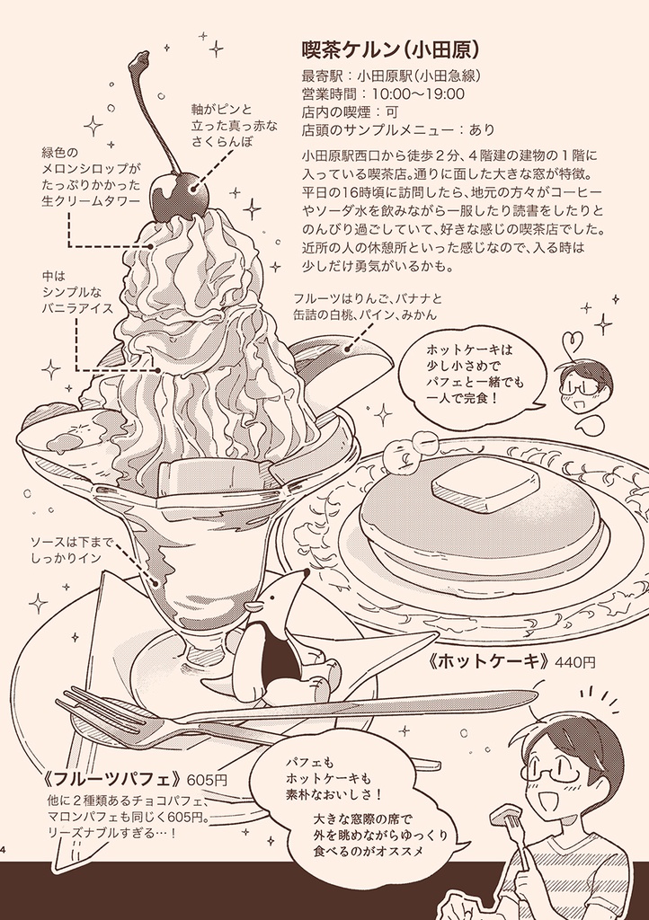 よりみちパフェ記録ノート