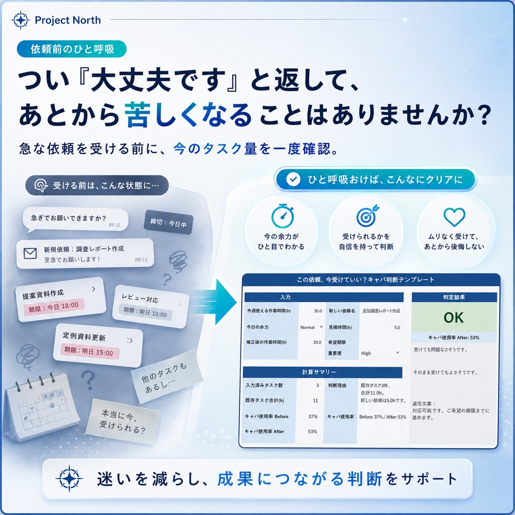 「この依頼、今受けられる?」30秒キャパ判断Excelテンプレート