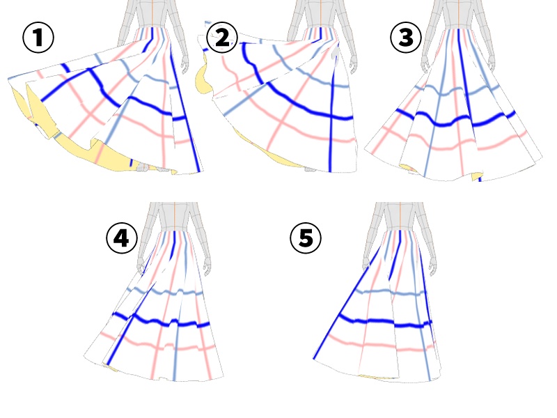 【クリスタ3D素材】ひらひらオシャレなアタリ布