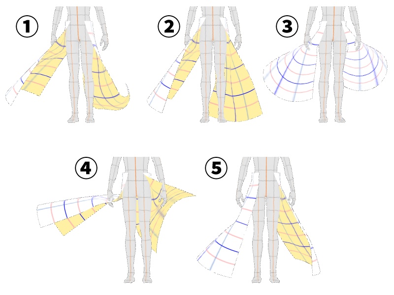 【クリスタ3D素材】ひらひらオシャレなアタリ布