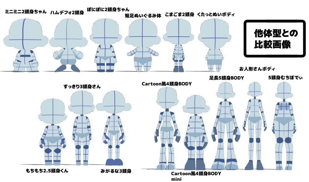 【クリスタ3D素材】足長5頭身BODY