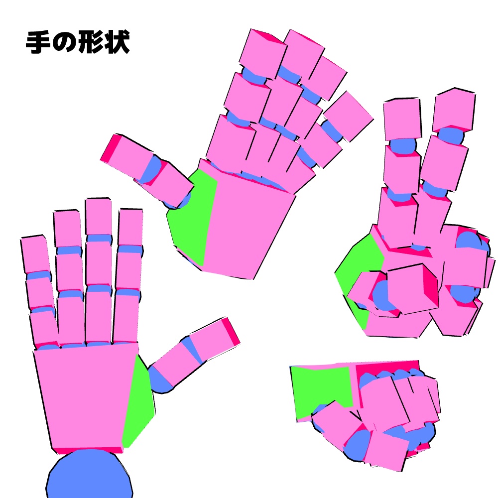 【クリスタ3D素材】アタリ用骨格3D