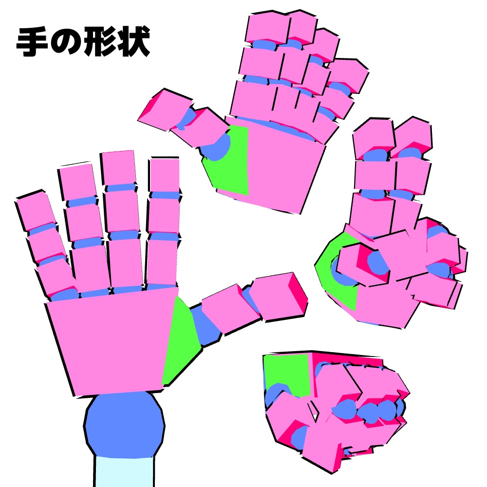 【クリスタ3D素材】アタリ用骨格_おこさま