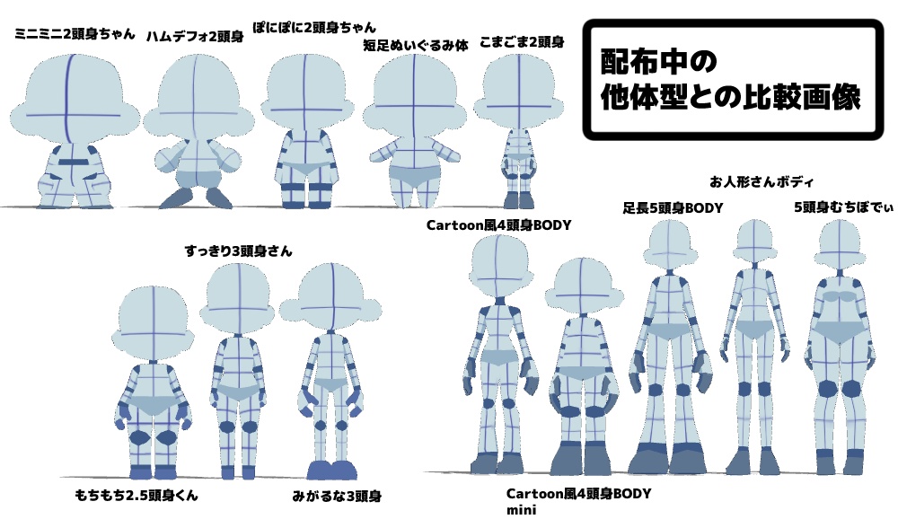 【クリスタ3D素材】こまごま2頭身