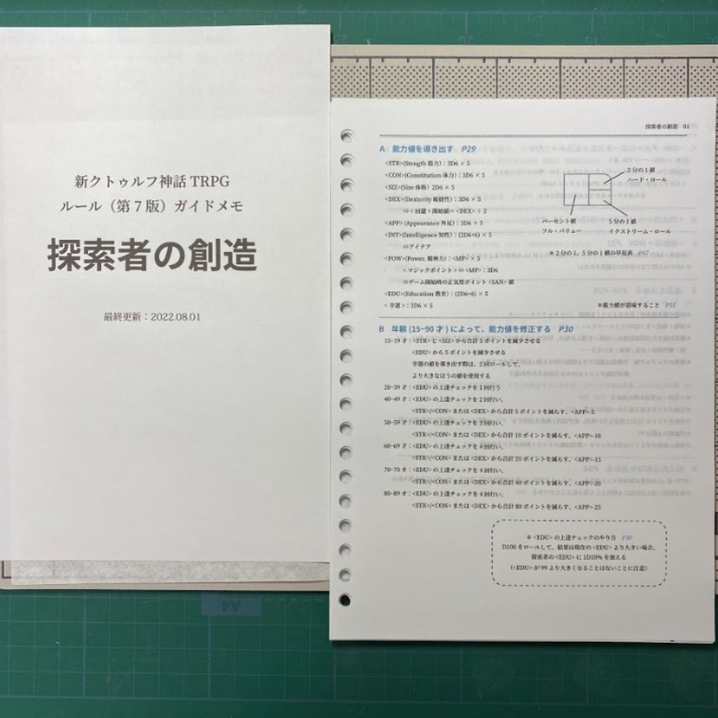 新クトゥルフ神話TRPG ルール(第7版)ガイドメモ