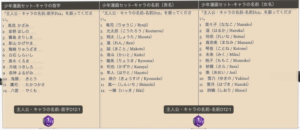 少年漫画テーマ カードセット 物語の森シリーズ(第1版ルールブック対応)