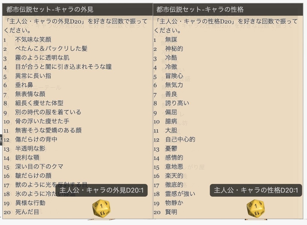 都市伝説テーマ カードセット 物語の森シリーズ(第1版ルールブック対応)