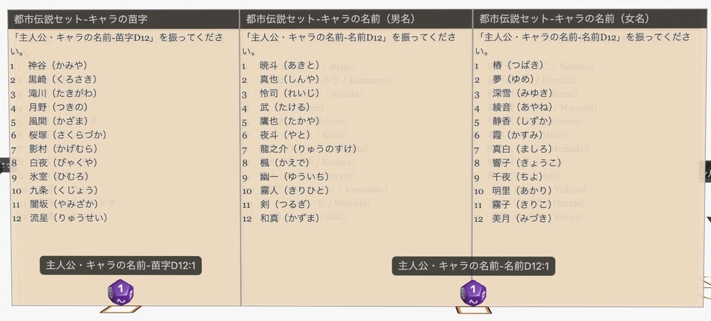 都市伝説テーマ カードセット 物語の森シリーズ(第1版ルールブック対応)
