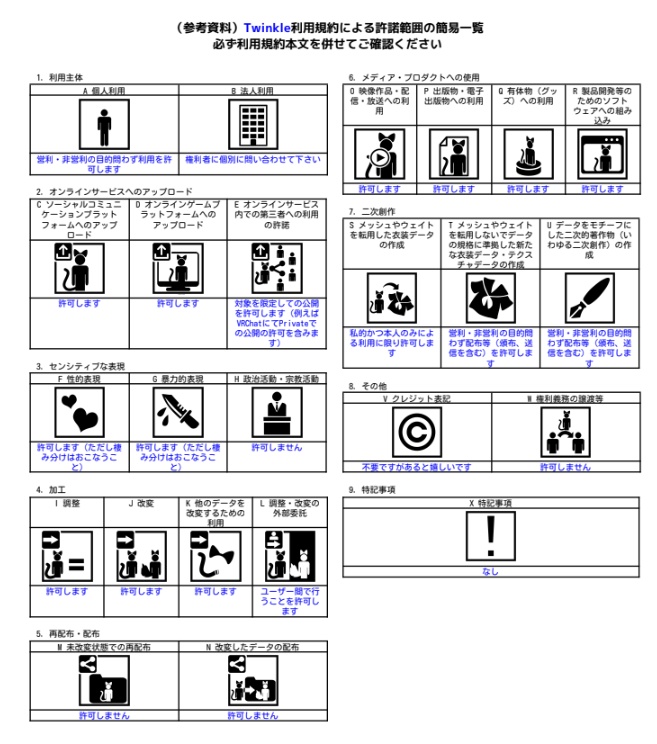 【Eye Texture】 - Twinkle -【狛乃/斑霞/アルエ 対応】