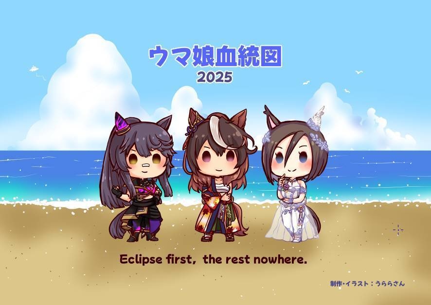 ウマ娘血統図2025