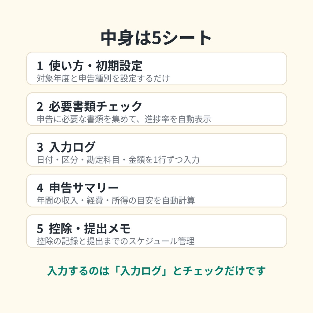 確定申告まるごと準備シート|必要書類チェック・経費整理・控除メモを1つに