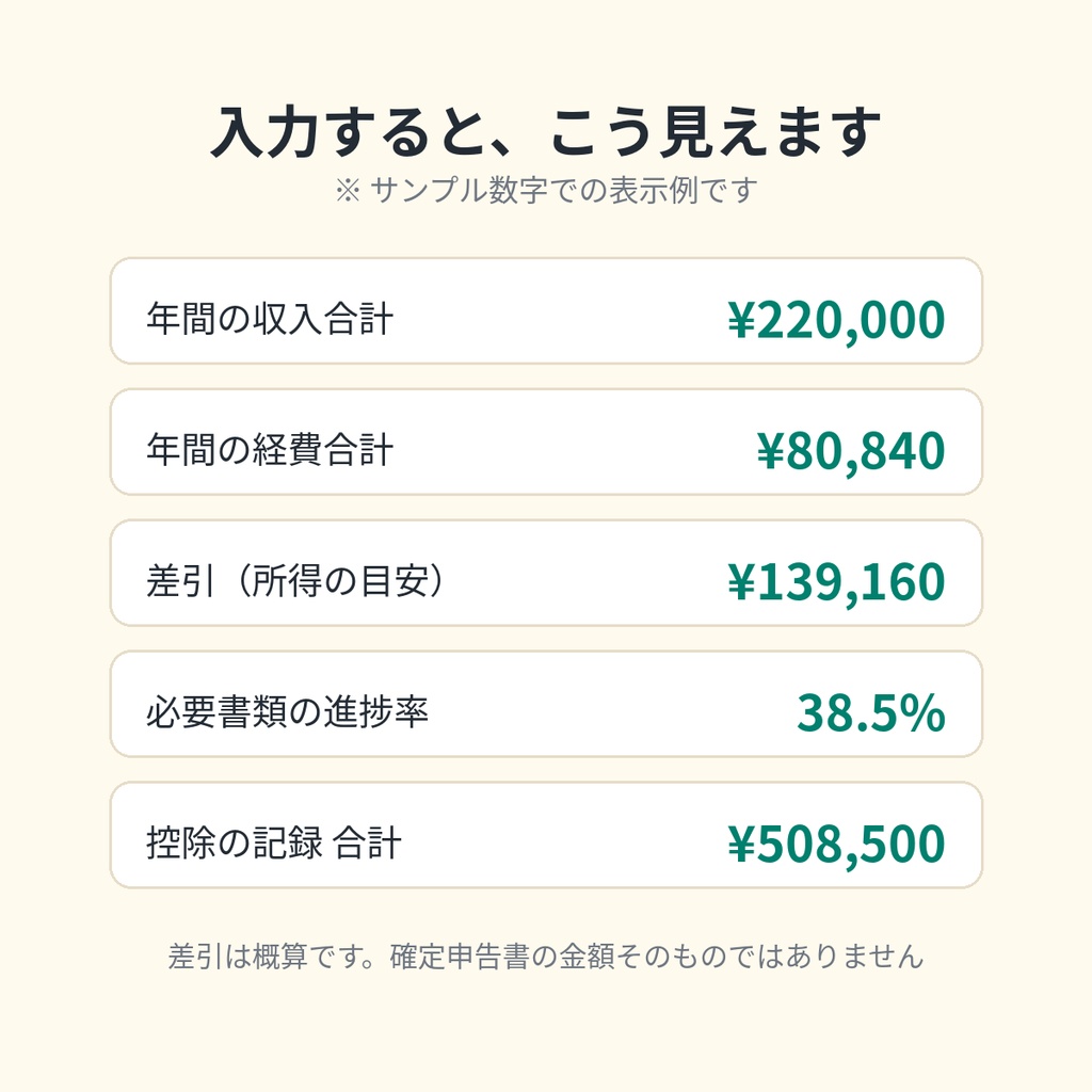 確定申告まるごと準備シート|必要書類チェック・経費整理・控除メモを1つに