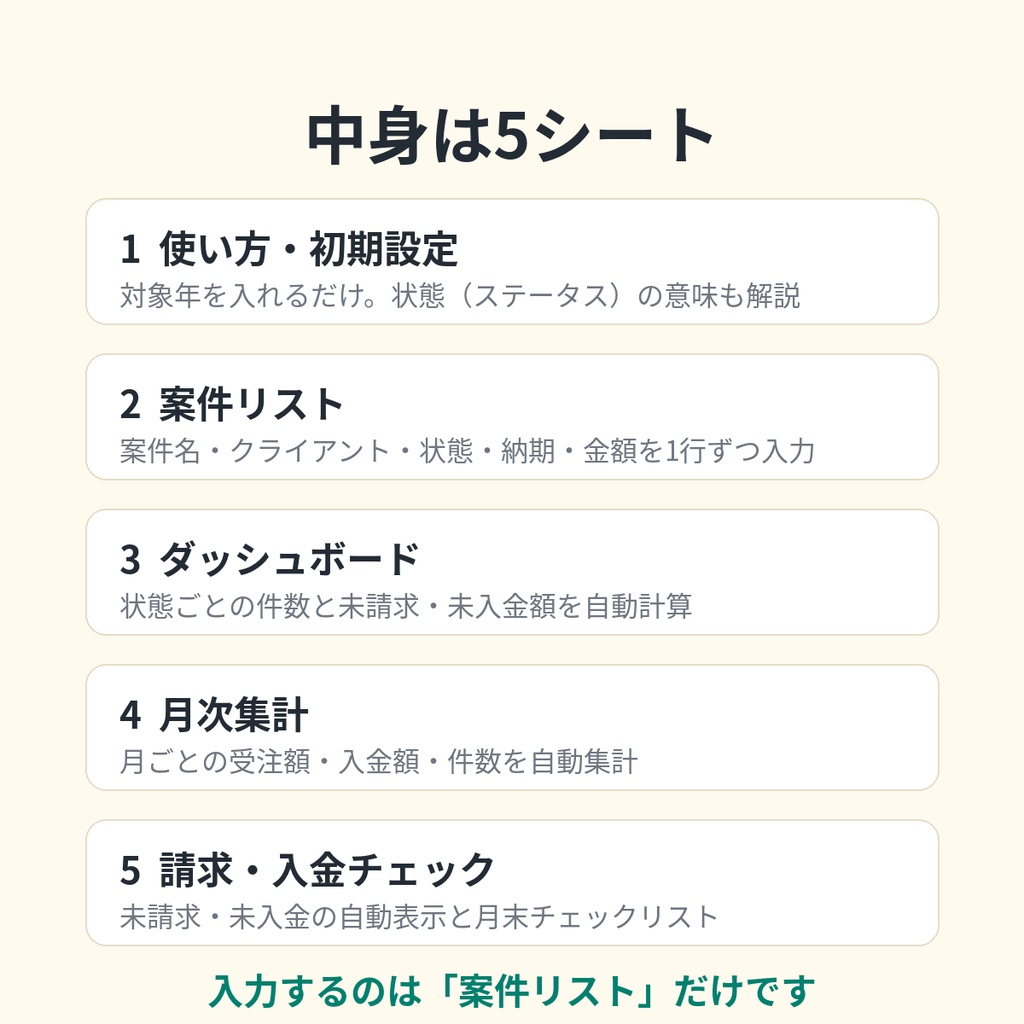 案件・タスク管理シート|進捗・納期・請求・入金を1つに