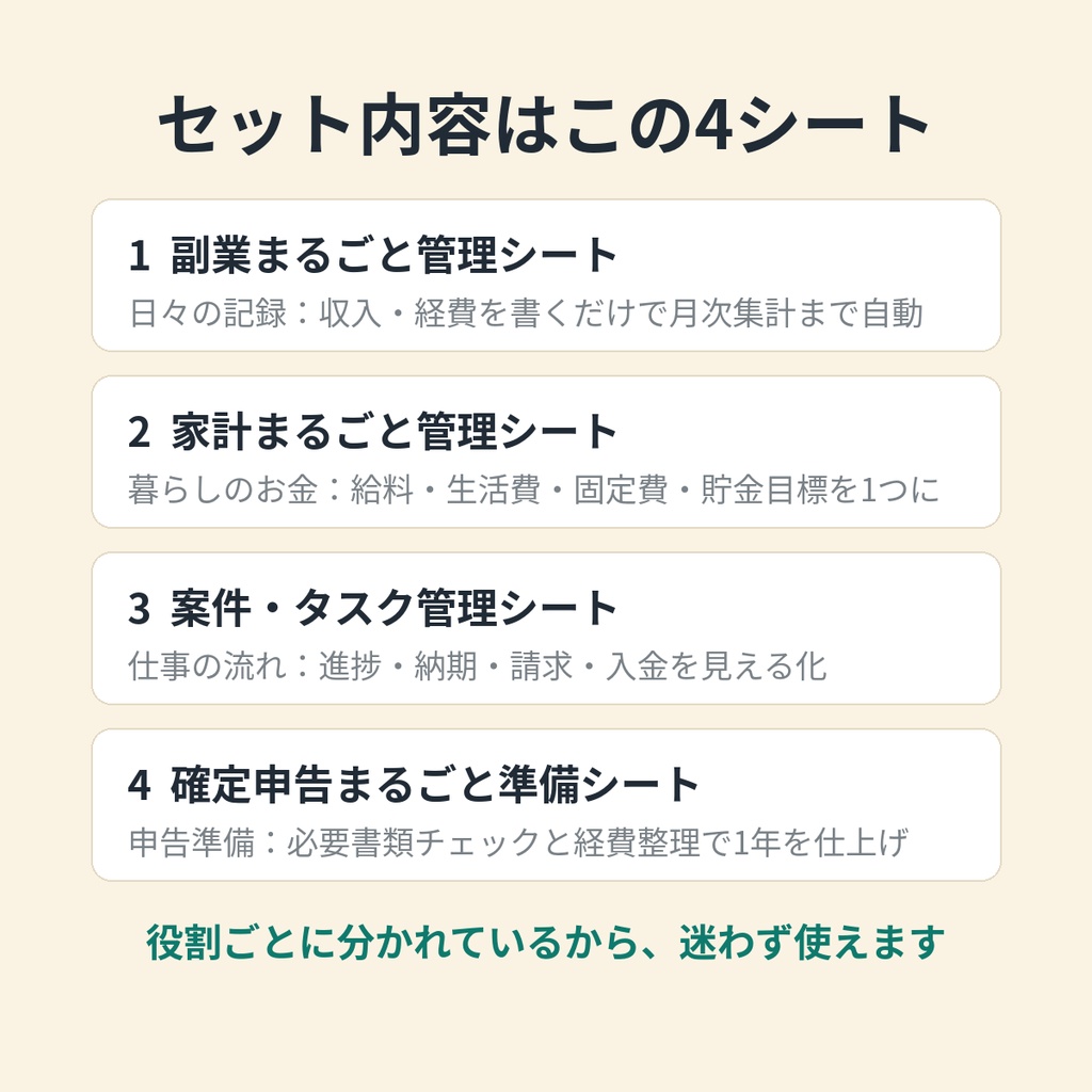 まるごと管理4点セット|副業・家計・確定申告・案件管理のシート4点まとめ