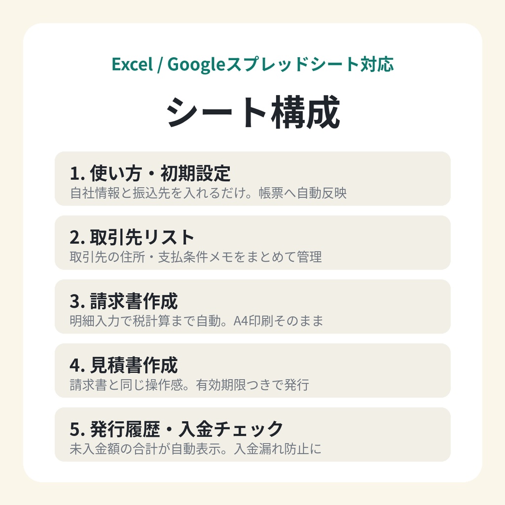 請求書・見積書作成シート|明細入力だけで税計算まで自動