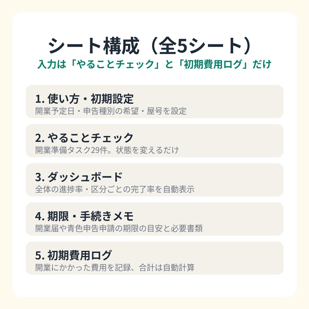 フリーランス開業スタートシート|やることチェック・期限メモ・初期費用を1つに