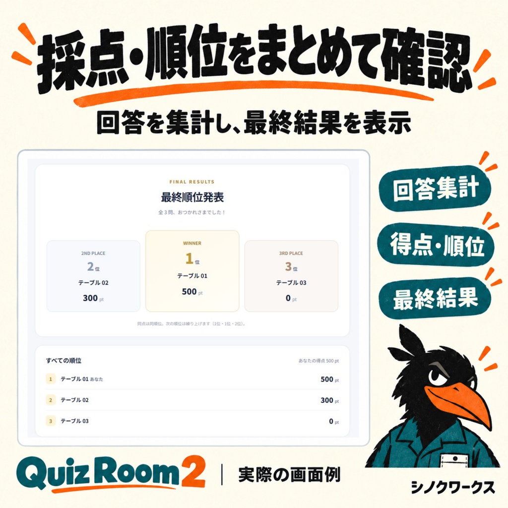Quiz Room 2|テーブル対抗クイズ・Excel出題・オッズ採点【Windows】