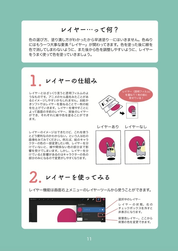 【ダウンロードカード版】Procreateで誰でも今日から始められるiPadのお絵かき本